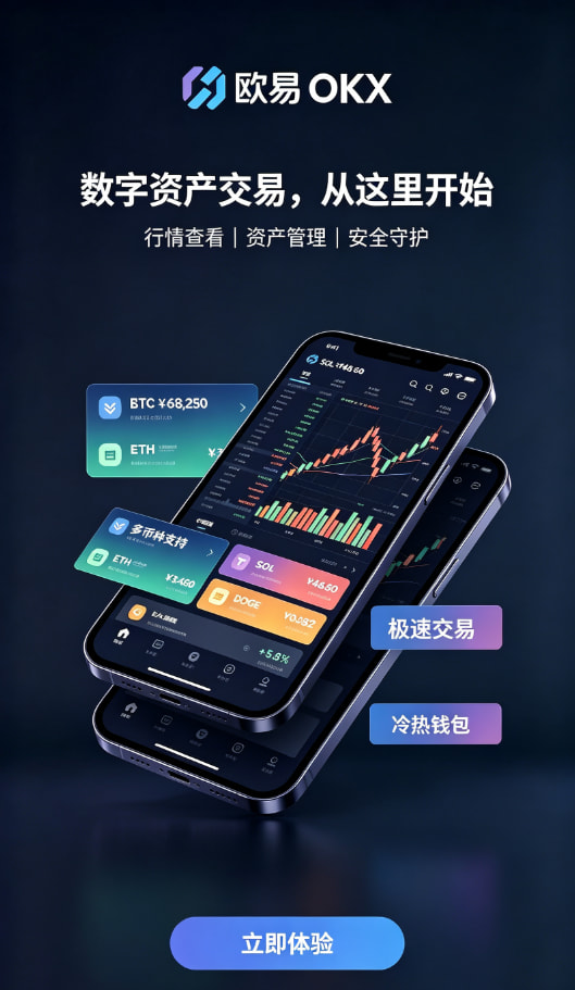 欧交易所APP官方下载交易操作步骤